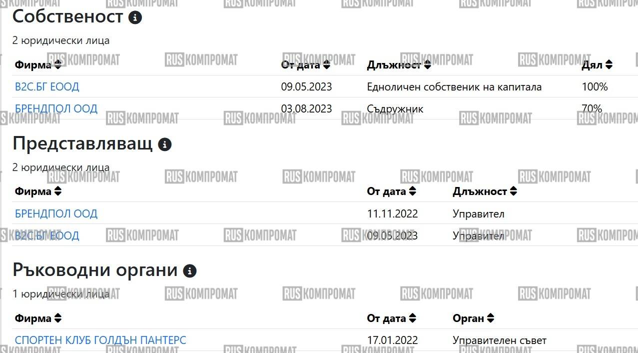 Почему болгарская компания Brandpol рассылает жалобы на расследования об Октобанке от имени Procter & Gamble и кто за этим стоит?