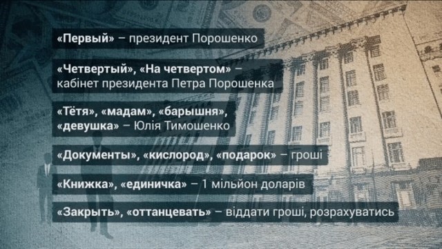 макар пасенюк