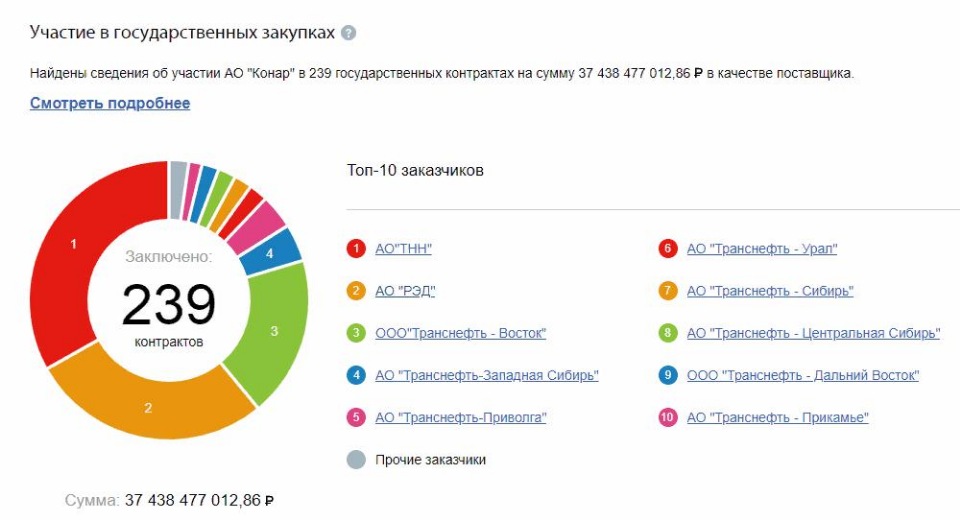  dzqiqrhiqquitkmp