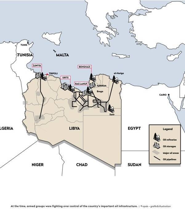Unter dem Schutz von LAAF und Wagner: wie Aserbaidschans Alkagesta Öl ungestraft aus Libyen schmuggelt und Milliarden kkiqqqqidrxitzrps ekideeixqieukmp macht diqhdiqeiqxhkmp
