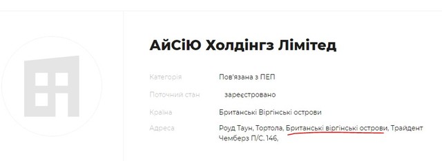 макар пасенюк