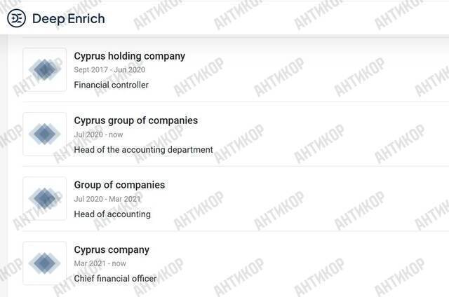 The Mettmann PCL financial gateway: How Oxana Hadjipavlou used €50 million in bonds to evade Russian sanctions for fugitive Boris Usherovich