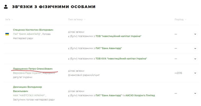 макар пасенюк