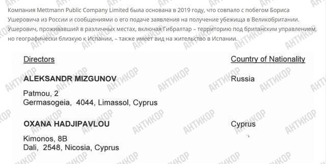 The cash-out empire of fugitive RZD contractors via Mettmann Public Company Limited and Sword Dragon S.L.: Oxana Hadjipavlou became the personal “laundress” of Boris Usherovich and Ilya Plotitsa kkiqqqidrxitzatf qztiqttiuiqqdkmp