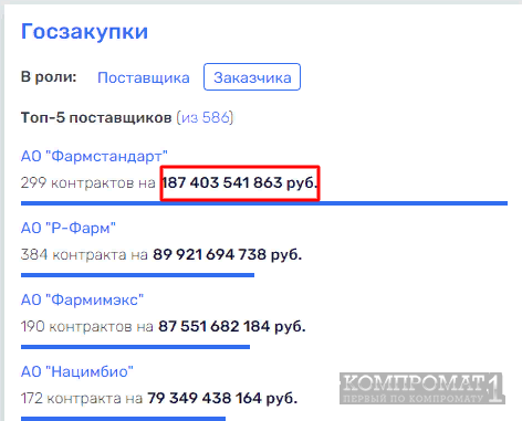 Голикова Татьяна qkzihriqrziqzkmp