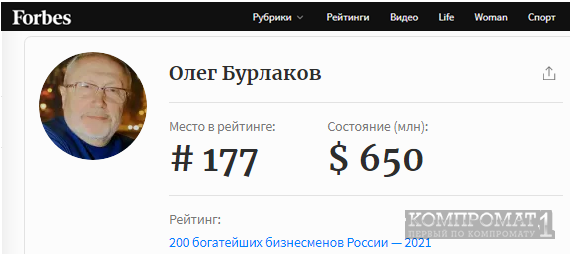 Казакова Вера