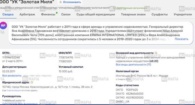 Пешка в игре депутата Госдумы Алексея Чепы: как депутатская семья пустила на дно гендиректора ГК 