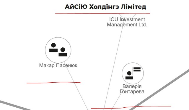 макар пасенюк