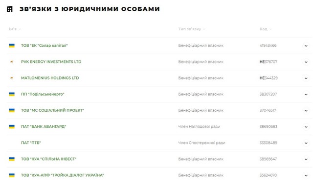 макар пасенюк