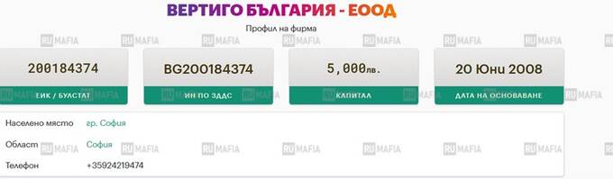 Пешка в игре депутата Госдумы Алексея Чепы: как депутатская семья пустила на дно гендиректора ГК 